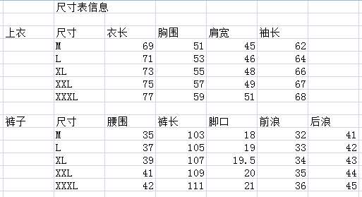 Picture of Prada SweatSuits _SKUPradaM-3XL8887029811